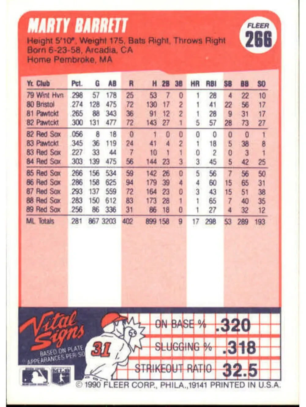 1990 Marty Barrett Fleer Baseball Card #266